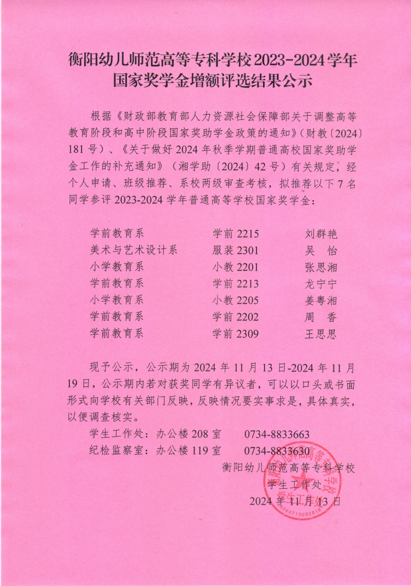 2023-2024學(xué)年普通高等學(xué)校國(guó)家獎(jiǎng)學(xué)金增額評(píng)選結(jié)果公示——衡陽(yáng)幼兒師范高等?？茖W(xué)校.jpeg