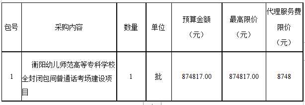 衡陽幼兒師范高等?？茖W校全封閉包間普通話考場建設項目競爭性磋商邀請公告