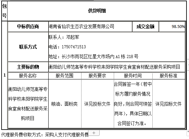 衡陽(yáng)幼兒師范高等專(zhuān)科學(xué)校耒陽(yáng)學(xué)院學(xué)生食堂食材配送服務(wù)采購(gòu)項(xiàng)目中標(biāo)公告