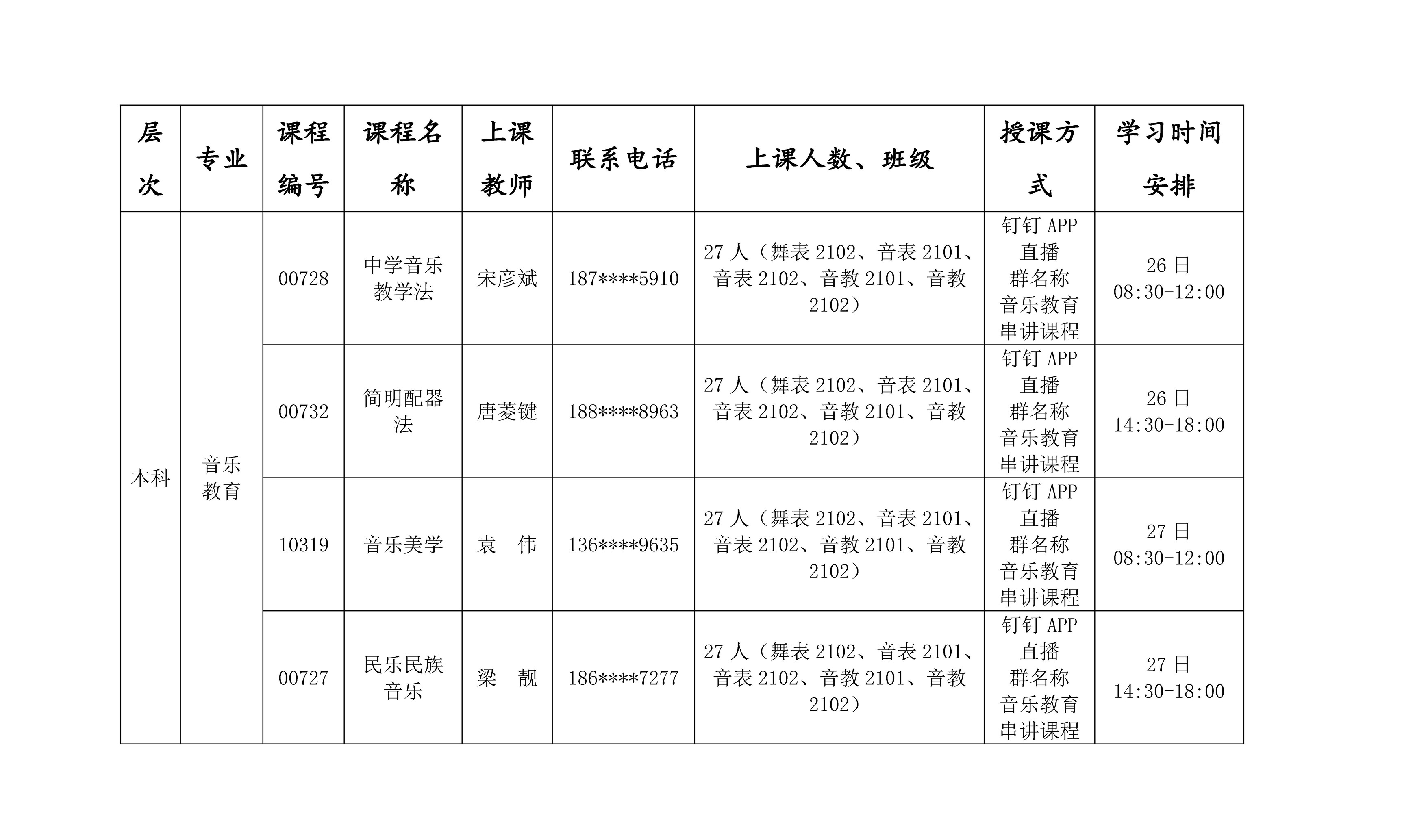 自考202204考期音樂(lè)教育串講安排表