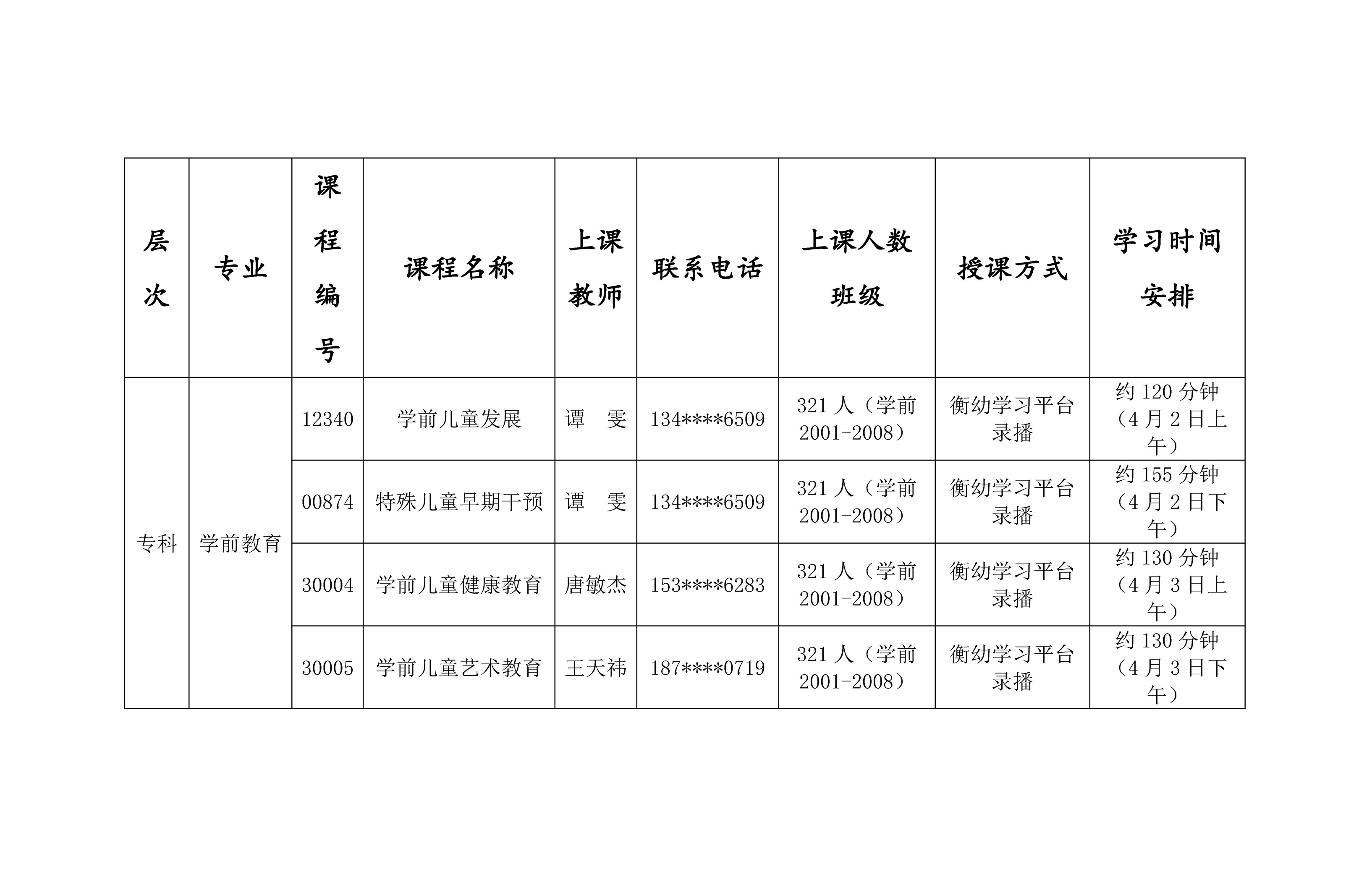 自考202204考期學(xué)前教育?？拼v安排表