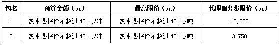 衡陽幼兒師范高等?？茖W校衡陽校區(qū)和耒陽校區(qū)智能化熱水系統(tǒng) 供應服務項目邀請招標公告（第二次）