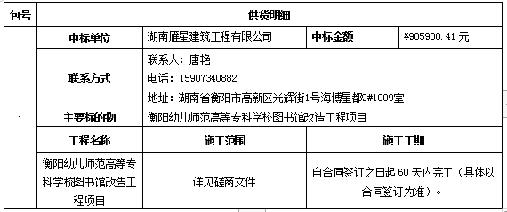 衡陽幼兒師范高等?？茖W(xué)校圖書館改造工程項(xiàng)目 競爭性磋商中標(biāo)結(jié)果公告