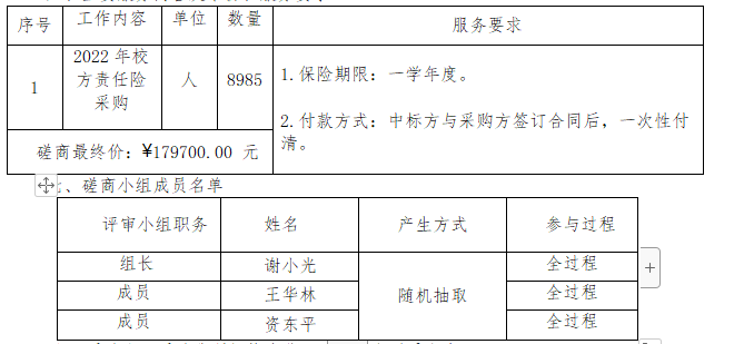 衡陽幼兒師范高等專科學(xué)校2022年校方責(zé)任險(xiǎn)采購項(xiàng)目競爭性磋商成交結(jié)果公告