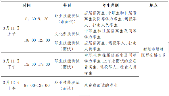 衡陽幼兒師范高等專科學校 2023年單獨招生考試答疑